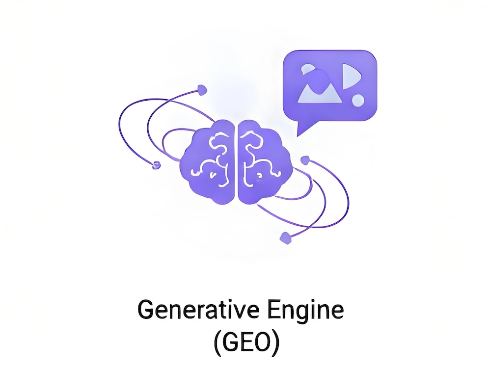 生成引擎优化（GEO）